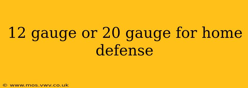 12 gauge or 20 gauge for home defense
