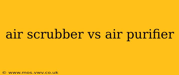 air scrubber vs air purifier