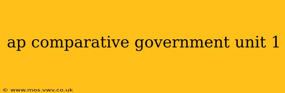 ap comparative government unit 1