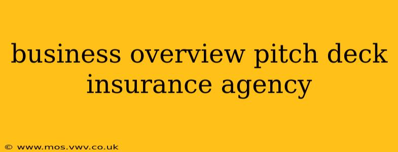 business overview pitch deck insurance agency