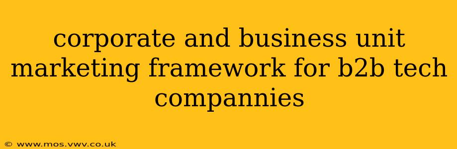 corporate and business unit marketing framework for b2b tech compannies