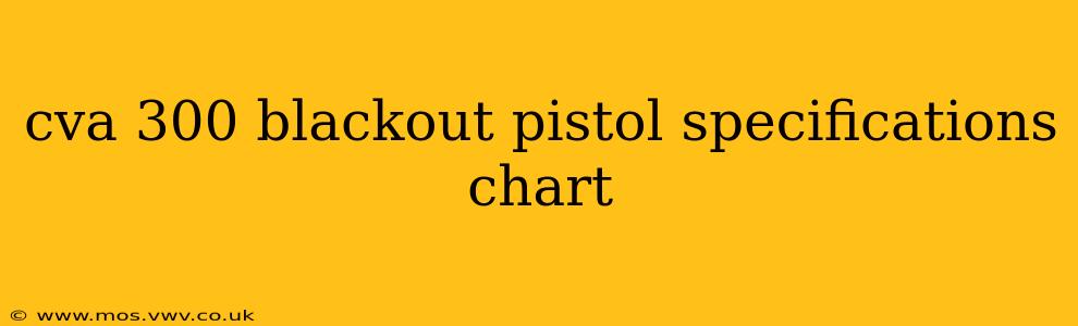 cva 300 blackout pistol specifications chart