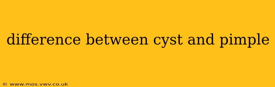 difference between cyst and pimple