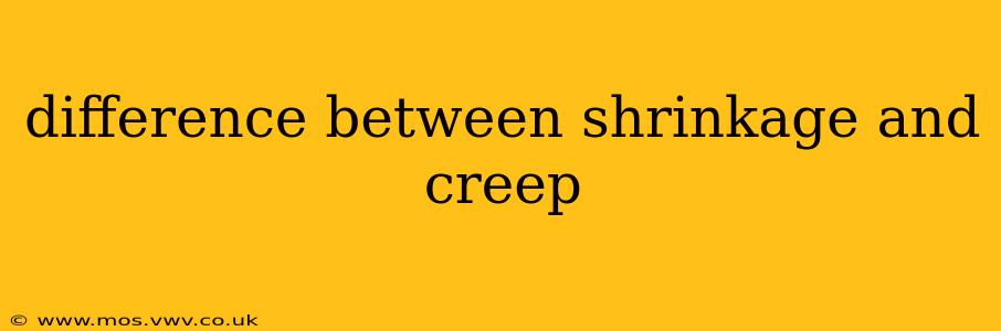 difference between shrinkage and creep