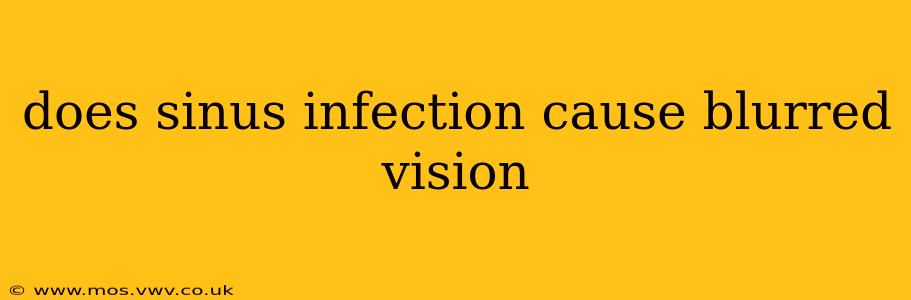 does sinus infection cause blurred vision