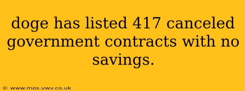 doge has listed 417 canceled government contracts with no savings.