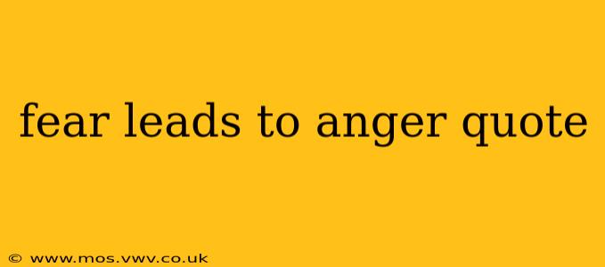 fear leads to anger quote