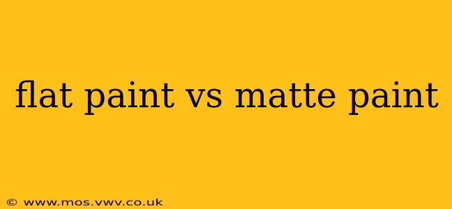 flat paint vs matte paint
