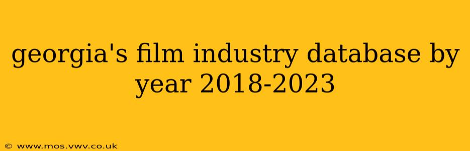 georgia's film industry database by year 2018-2023