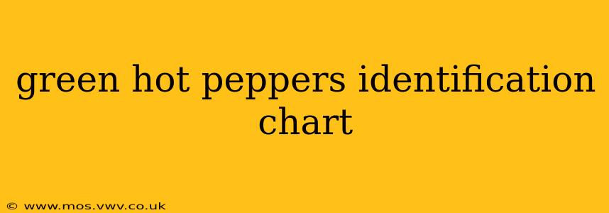 green hot peppers identification chart