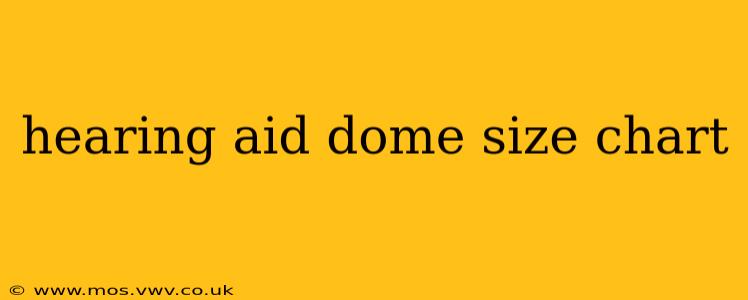 hearing aid dome size chart