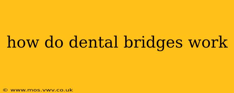 how do dental bridges work