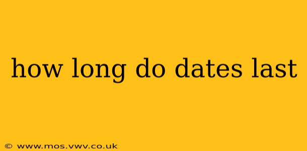 how long do dates last