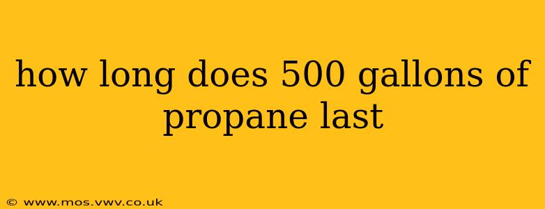 how long does 500 gallons of propane last