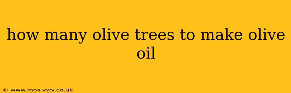 how many olive trees to make olive oil