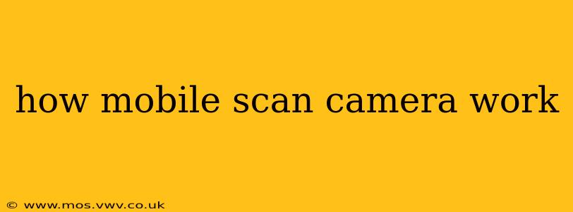 how mobile scan camera work