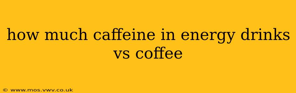 how much caffeine in energy drinks vs coffee