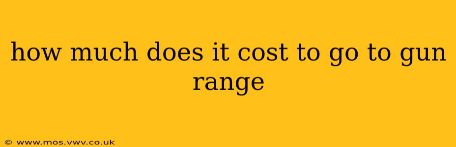 how much does it cost to go to gun range