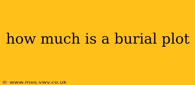 how much is a burial plot