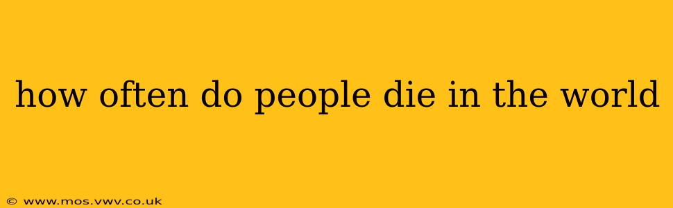 how often do people die in the world