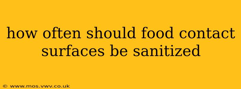 how often should food contact surfaces be sanitized