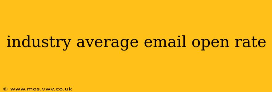 industry average email open rate