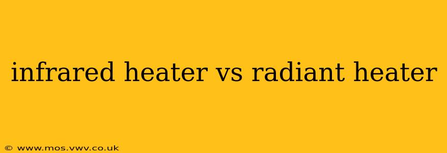 infrared heater vs radiant heater