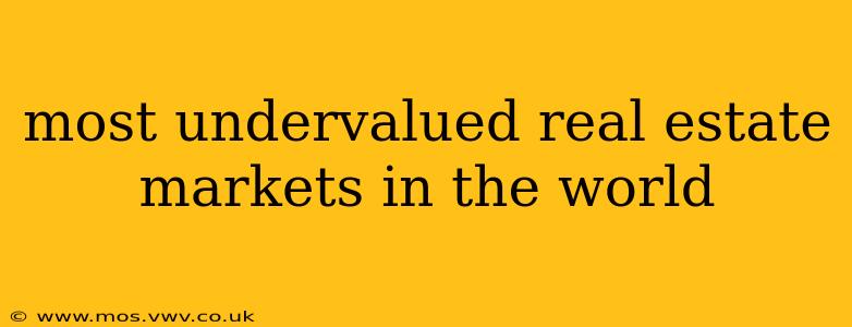 most undervalued real estate markets in the world