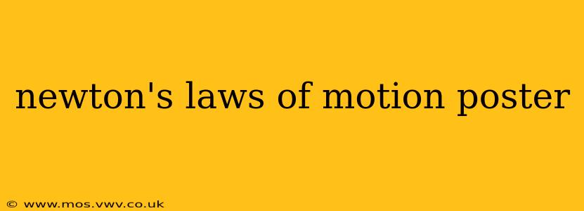 newton's laws of motion poster