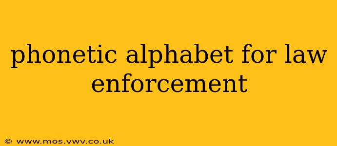 phonetic alphabet for law enforcement