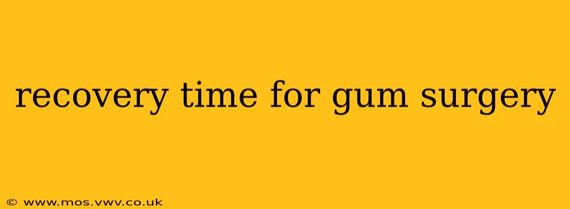 recovery time for gum surgery