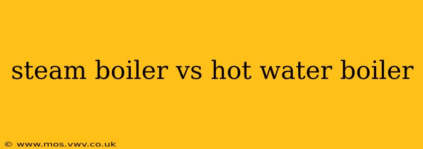 steam boiler vs hot water boiler