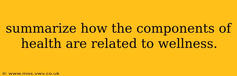 summarize how the components of health are related to wellness.