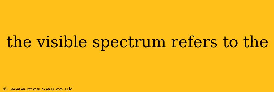 the visible spectrum refers to the