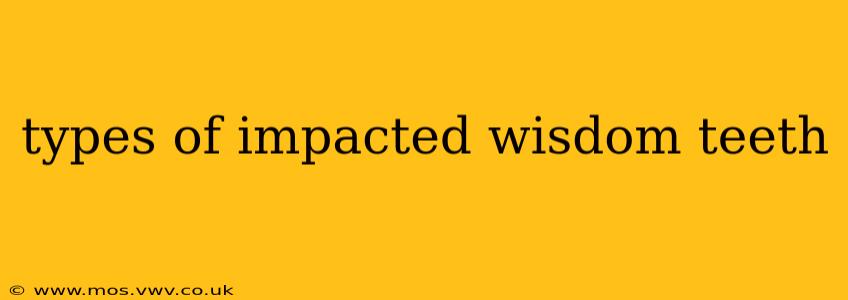 types of impacted wisdom teeth