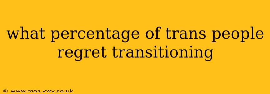 what percentage of trans people regret transitioning