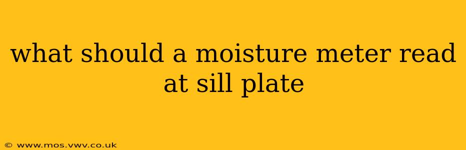 what should a moisture meter read at sill plate