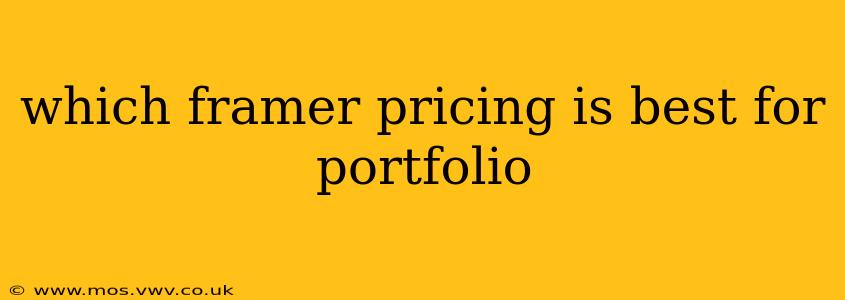 which framer pricing is best for portfolio